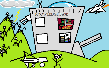 Knowledge Base